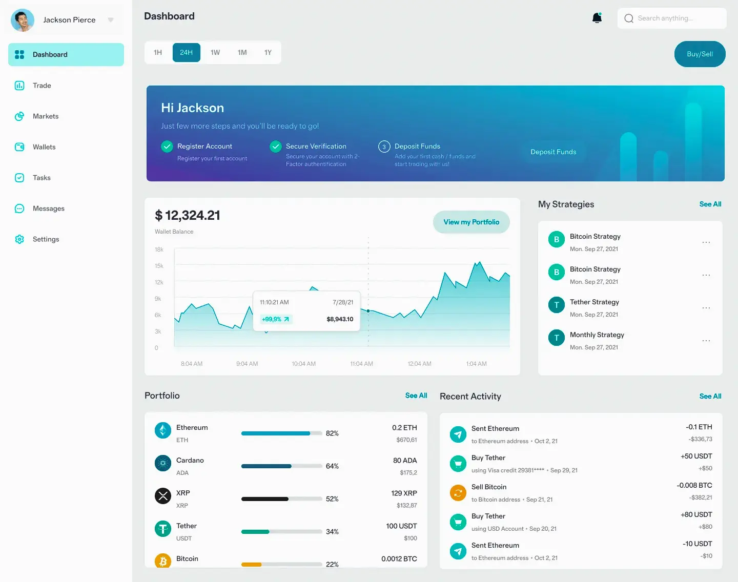 Zhuskaldon trading crypto